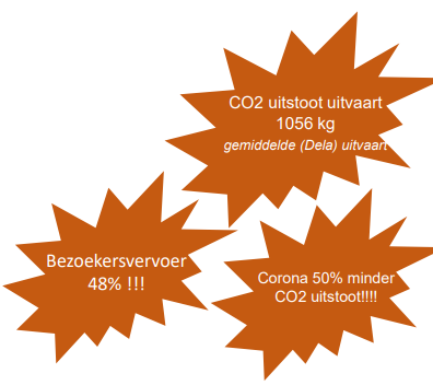 co2-grafiek.png